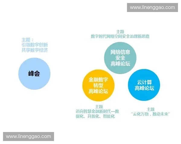 深度解析csgob5发展趋势与未来玩家生态全面观察